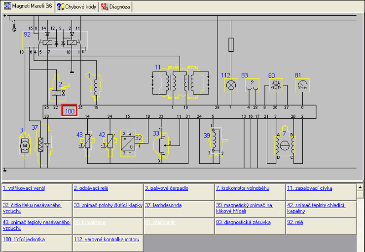 Motor BDY, BX 16i