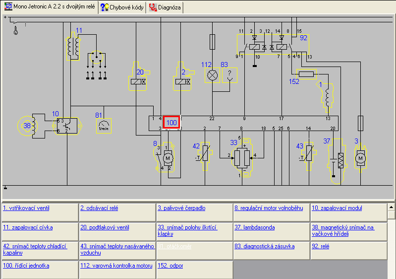 Motor KDY, BX 14i